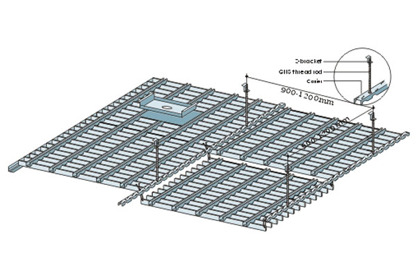 1400 Corridou Cell Ceiling System